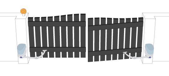 Fence Post Swinging Gates
